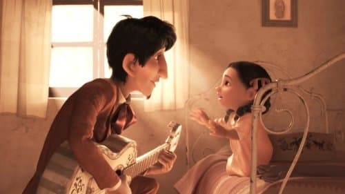 Backdrop do filme: Viva: A Vida é uma Festa