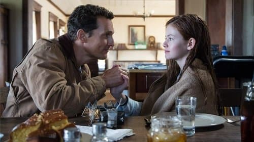 Backdrop do filme: Interestelar