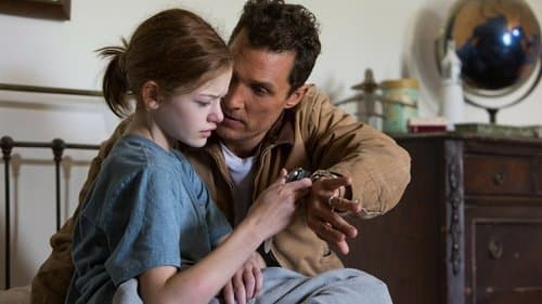 Backdrop do filme: Interestelar