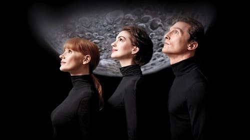 Backdrop do filme: Interestelar